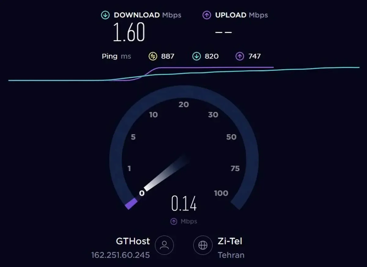 حتی کیهان هم معترض سرعت اینترنت شد