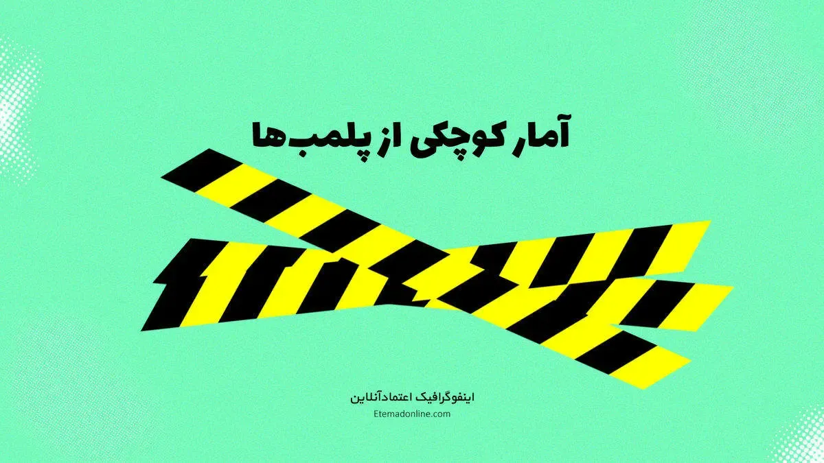 آمار پلمب به خاطر بی‌حجابی در کشور / بیشترین پلمب در کدام استا‌ن‌ها بوده است؟