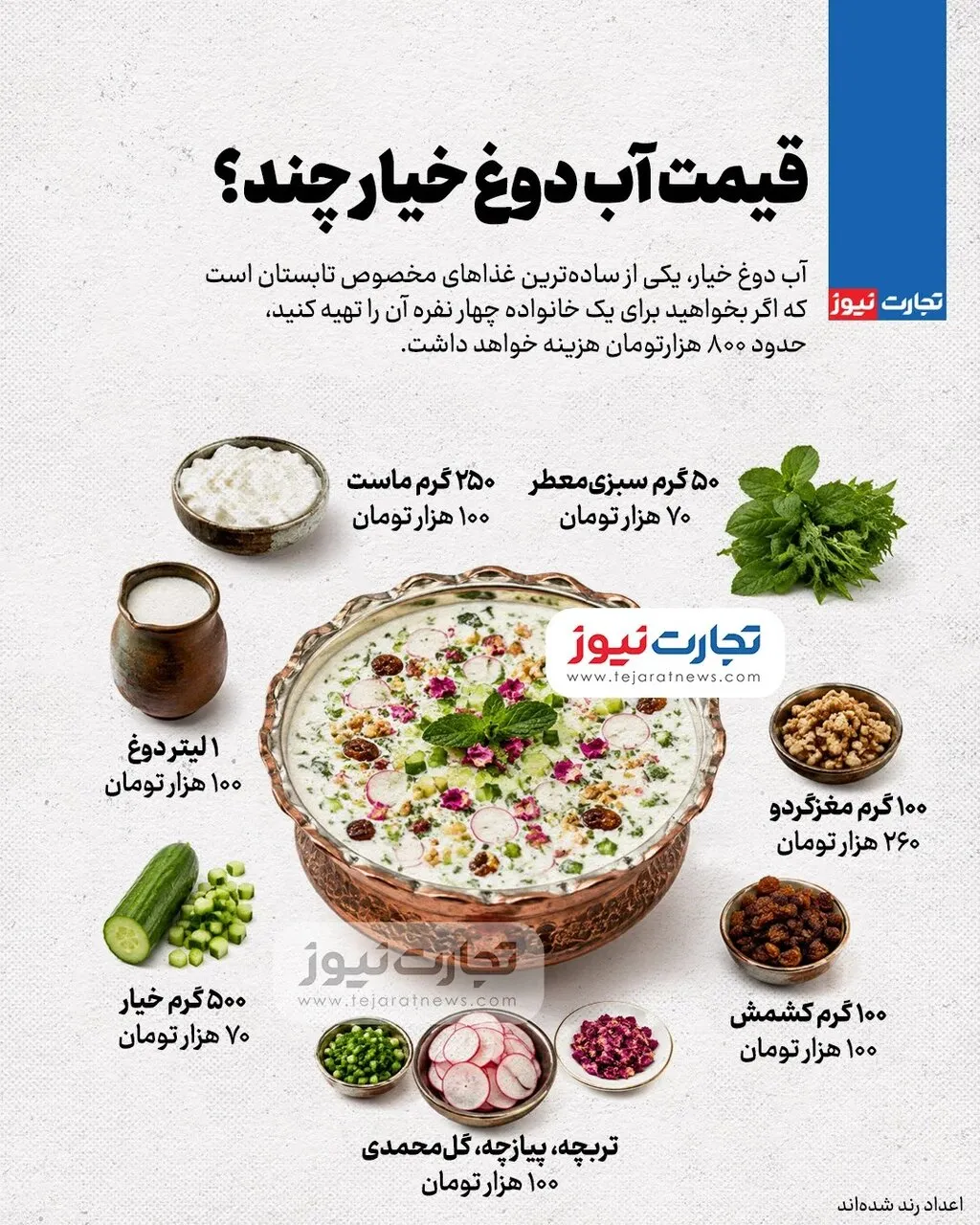آب دوغ