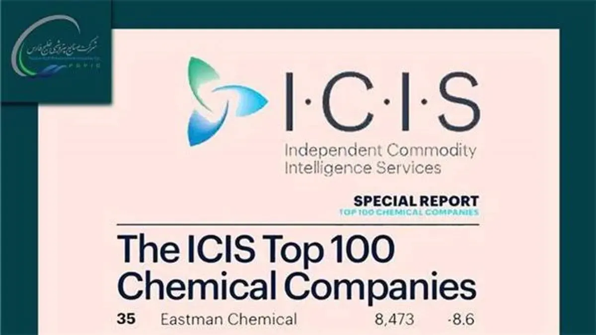 صعود سه پله‌ای «گروه خلیج فارس» در رتبه بندی جهانی ‏ICIS‏ در شرایط سخت تحریم و کرونا