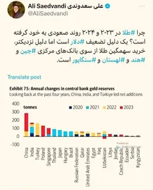 چرا قیمت طلا افزایش یافت؟