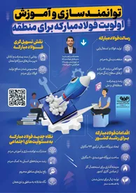 توانمندسازی و آموزش؛ اولویت فولاد مبارکه برای منطقه