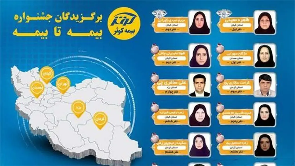 برگزیدگان جشنواره بیمه تا بیمه شرکت بیمه کوثر