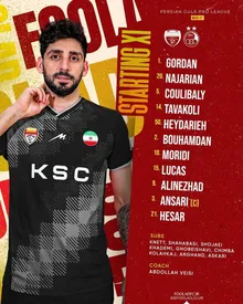 فولاد برای استقلال زیر و رو شد