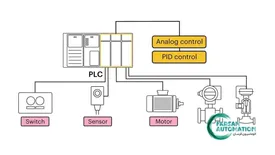 PLC یا PC: کدام یک برای اتوماسیون صنعتی بهتر است؟