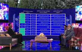 کمک ۶۰ میلیارد ریالی گروه فولاد مبارکه برای آزادی زندانیان جرایم غیرعمد