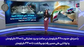 پهپاد جدید ایران معادلات امنیتی خاورمیانه را برهم می‌زند/ فیلم