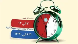 ساعت کار جدید شعب بانک توسعه تعاون اعلام شد