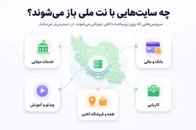 تفاوت نت ملی و نت بین المللی چیست؟ چه سایت هایی ب نت ملی باز می شوند؟