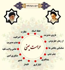 حراست فجر انرژی در ردیف حراست های برتر هلدینگ خلیج فارس