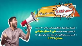 رکورد توانگری مالی صنعت بیمه توسط بیمه ملت شکسته شد