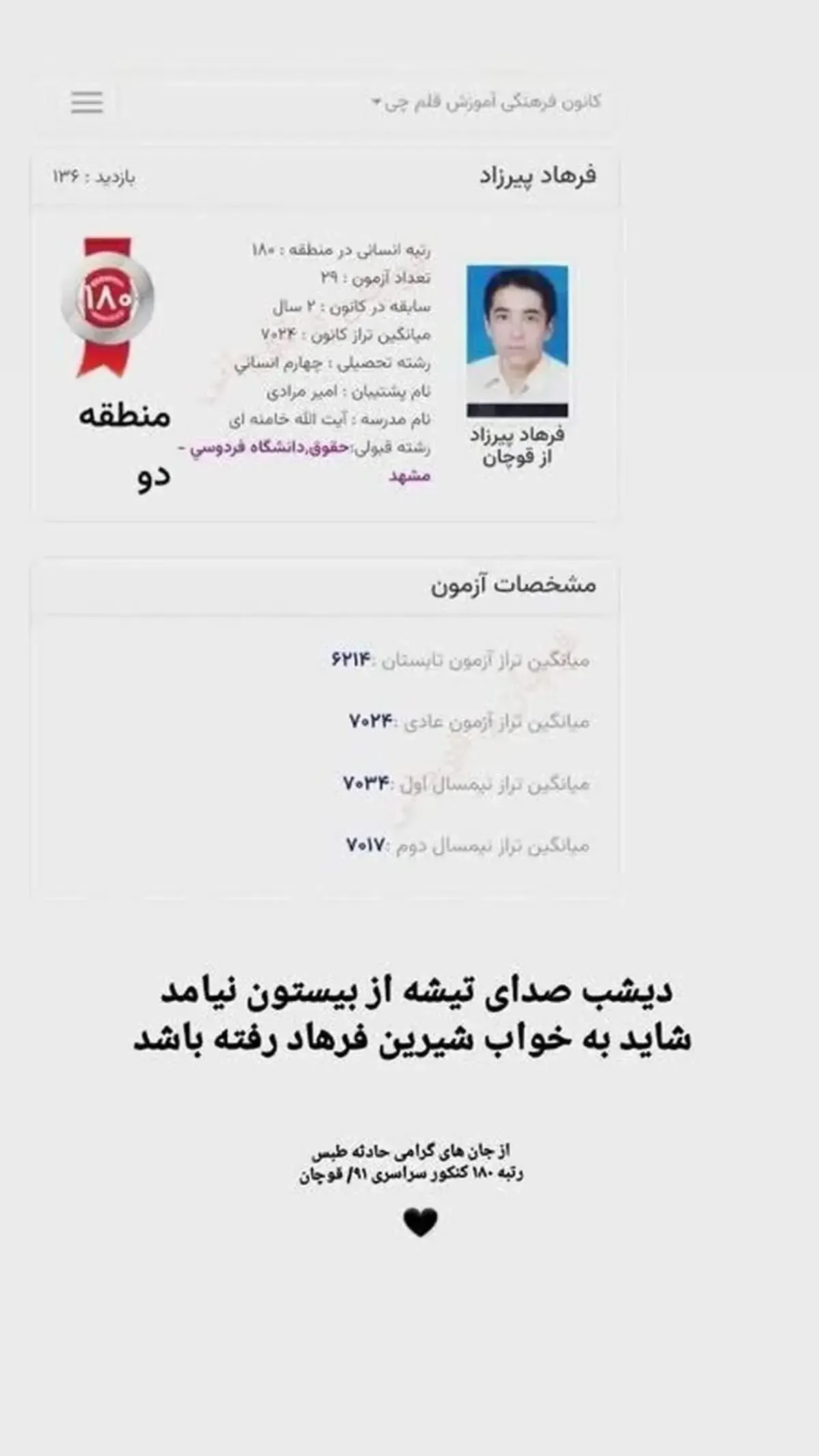 رتبه برتر کنکور در حادثه معدن طبس جان باخت / عکس