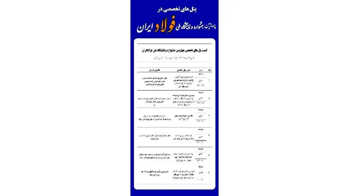 جزئیات ۶ پنل تخصصی در جشنواره و نمایشگاه ملی فولاد ایران اعلام شد