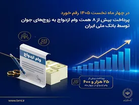 در چهار ماه نخست ۱۴۰۵ رقم خورد/ پرداخت بیش از ۸ همت وام ازدواج به زوجهای جوان توسط بانک ملی ایران