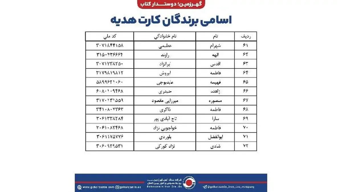 برگزاری مسابقه کتابخوانی با موضوع «محرم»