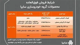اعلام شرایط فروش فوق العاده محصولات سایپا/ ۵ محصول سایپا ۹۰ روزه تحویل داده می‌شود