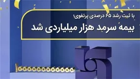 با ثبت رشد ۶۵ درصدی پرتفوی؛ بیمه سرمد هزار میلیاردی شد