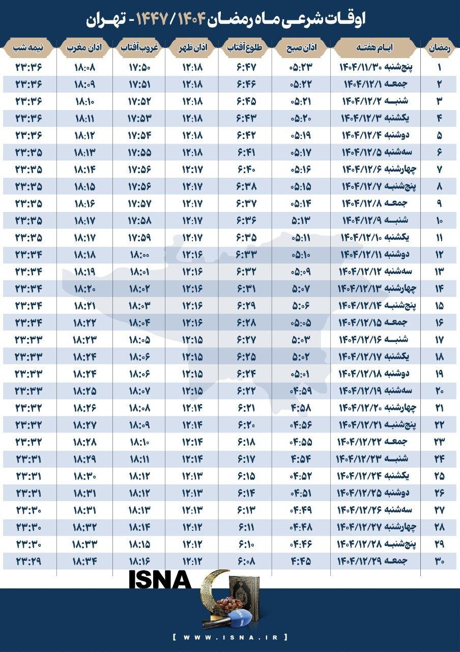اوقات شرعی ماه مبارک رمضان ۱۴۰۴ تهران/ اینفوگرافیک