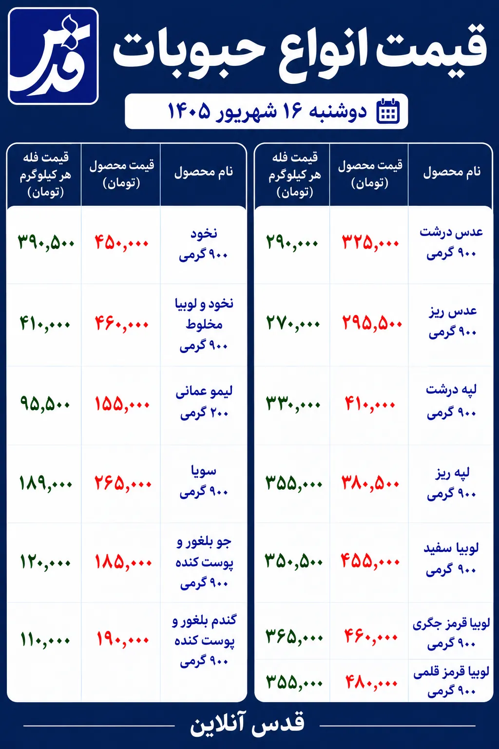 جدول جدول