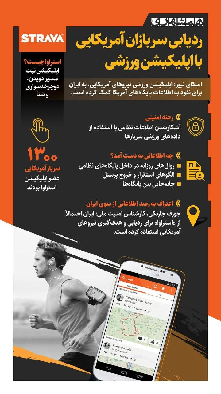 سرباز آمریکایی