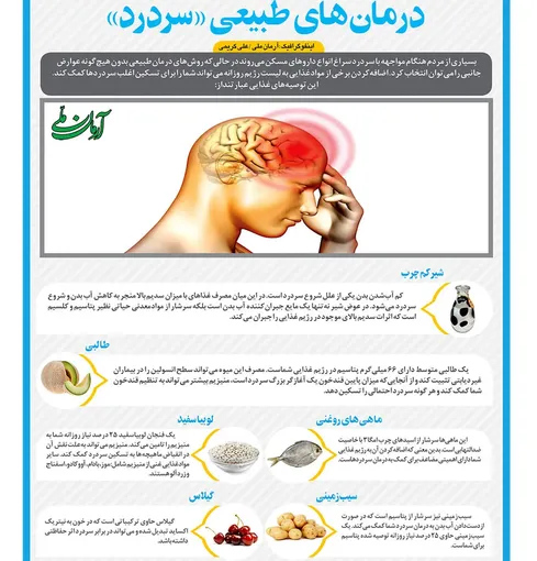 درمان‌های طبیعی «سردرد»