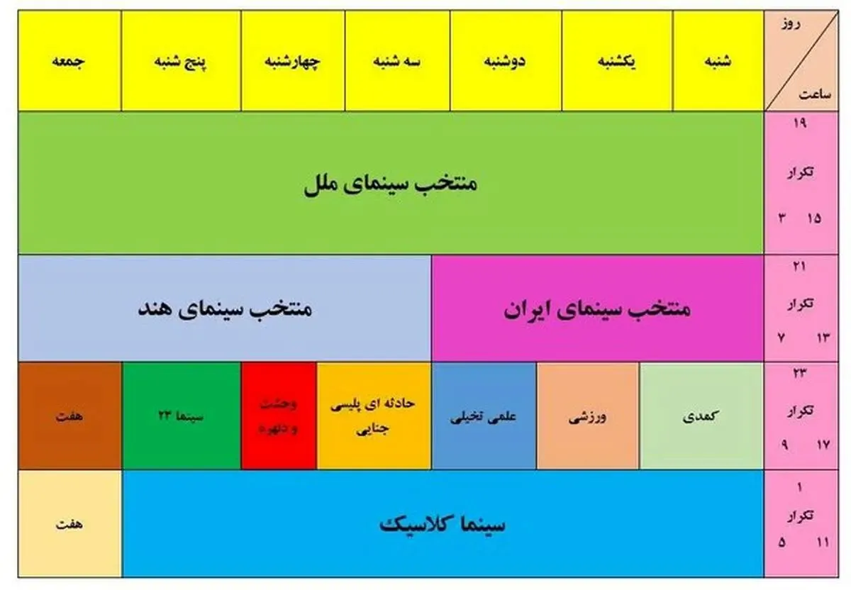 تغییر جدول پخش برنامه های شبکه نمایش