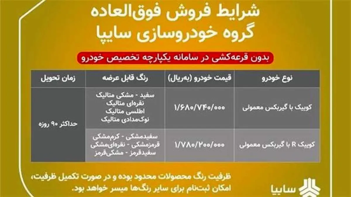 عرضه محصولات گروه سایپا بدون قرعه‌کشی در سامانه یکپارچه تخصیص خودرو