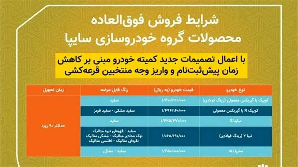 فروش فوق العاده 5 محصول سایپا از امروز/ تحویل خودروها 90 روزه است/ متقاضیان 2 روز فرصت ثبت نام دارند