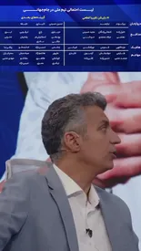 فردوسیپور لیست تیمملی در جام جهانی را لو داد/ببینید