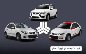 قیمت کارخانه‌ای کوییک صفر (آبان ۱۴۰۴)