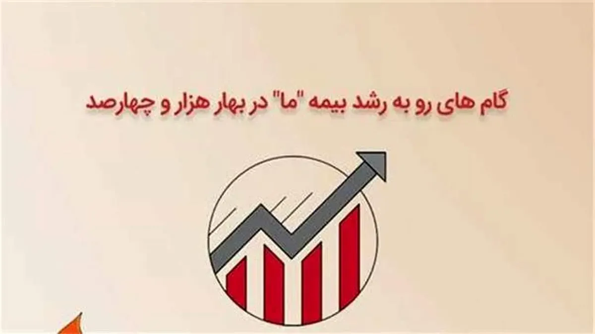 گام های رو به رشد بیمه "ما" در بهار هزار و چهارصد