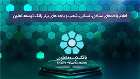 اعلام واحدهای ستادی، استانی، شعب و باجه های برتر بانک توسعه تعاون